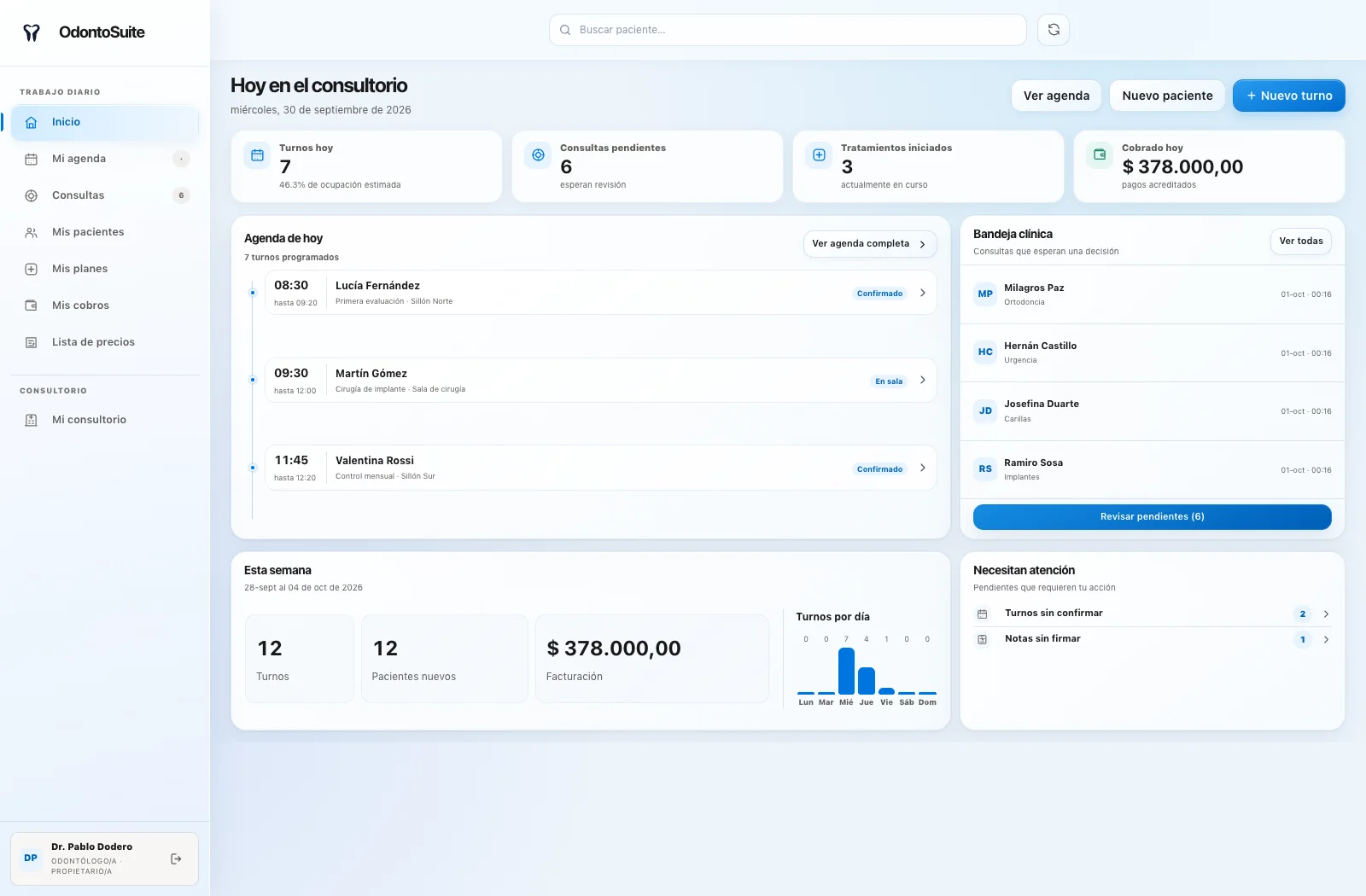 Dashboard de OdontoSuite con indicadores, agenda y seguimiento del consultorio